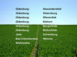 100 Grundstücke in 6 Landkreisen in 13 Ortsteilen! 
