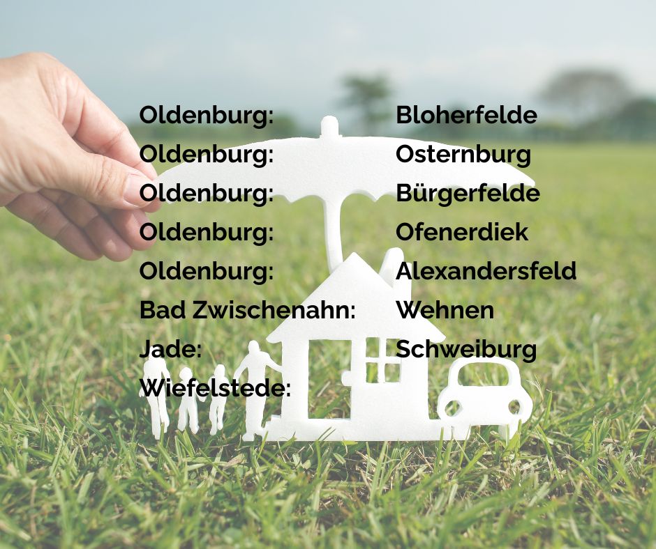 Grundstücke